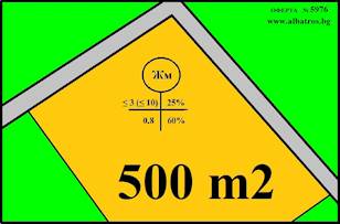 с. Приселци