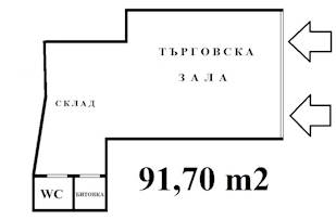 гр. Варна, Левски